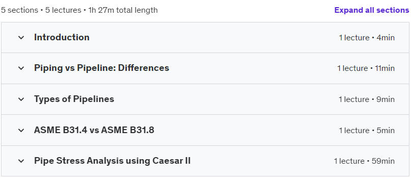 Course topics · Udemy — Pipeline Stress Analysis using Caesar II 2023-2