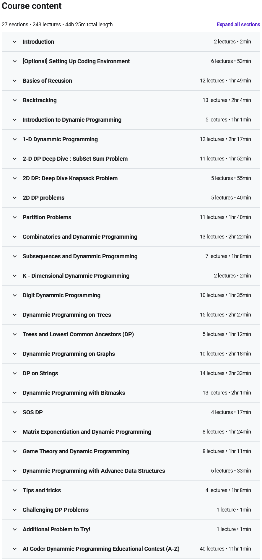 Course topics · Udemy — Dynamic Programming Algorithms Master Course (2022) 2022-4