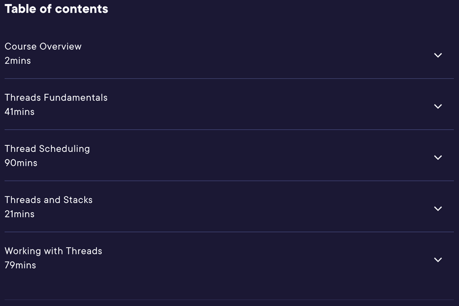 Course topics · Pluralsight — Windows 11 Internals: Threads 2022-12