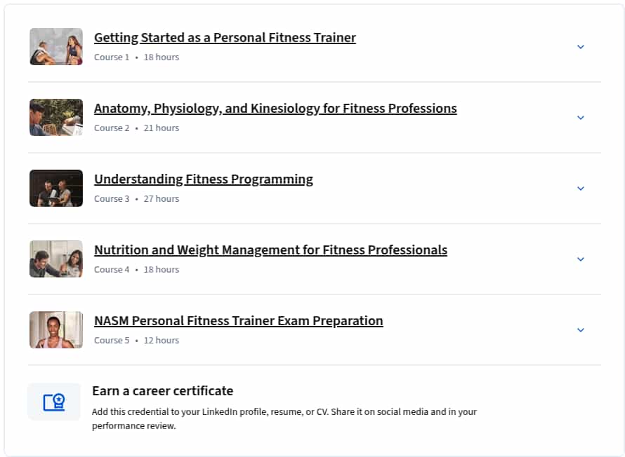 Kursthemen · NASM Personal Fitness Trainer professionelles Zertifikat 2025-11