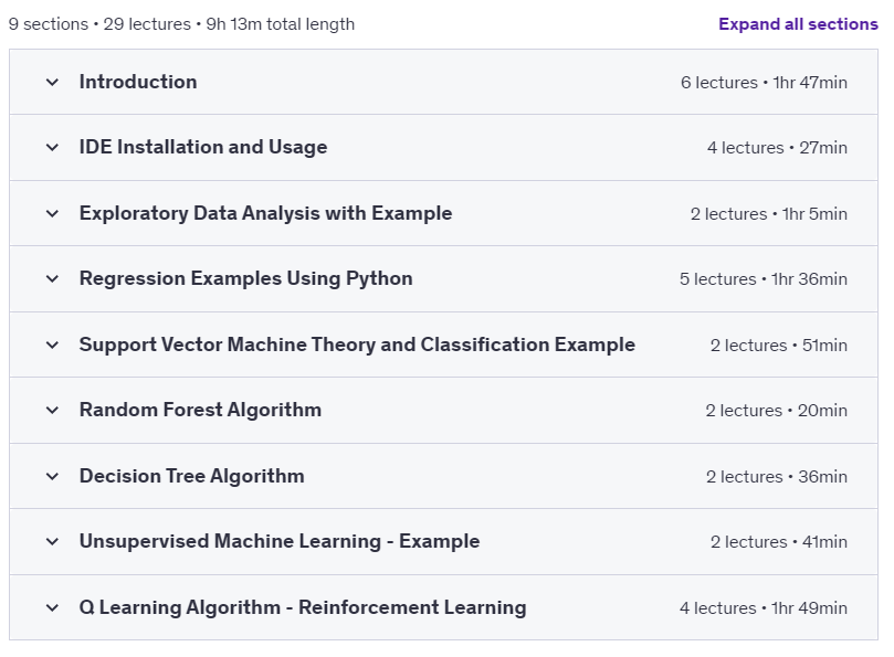 Course topics · Machine Learning Course for Absolute Beginners 2024-10