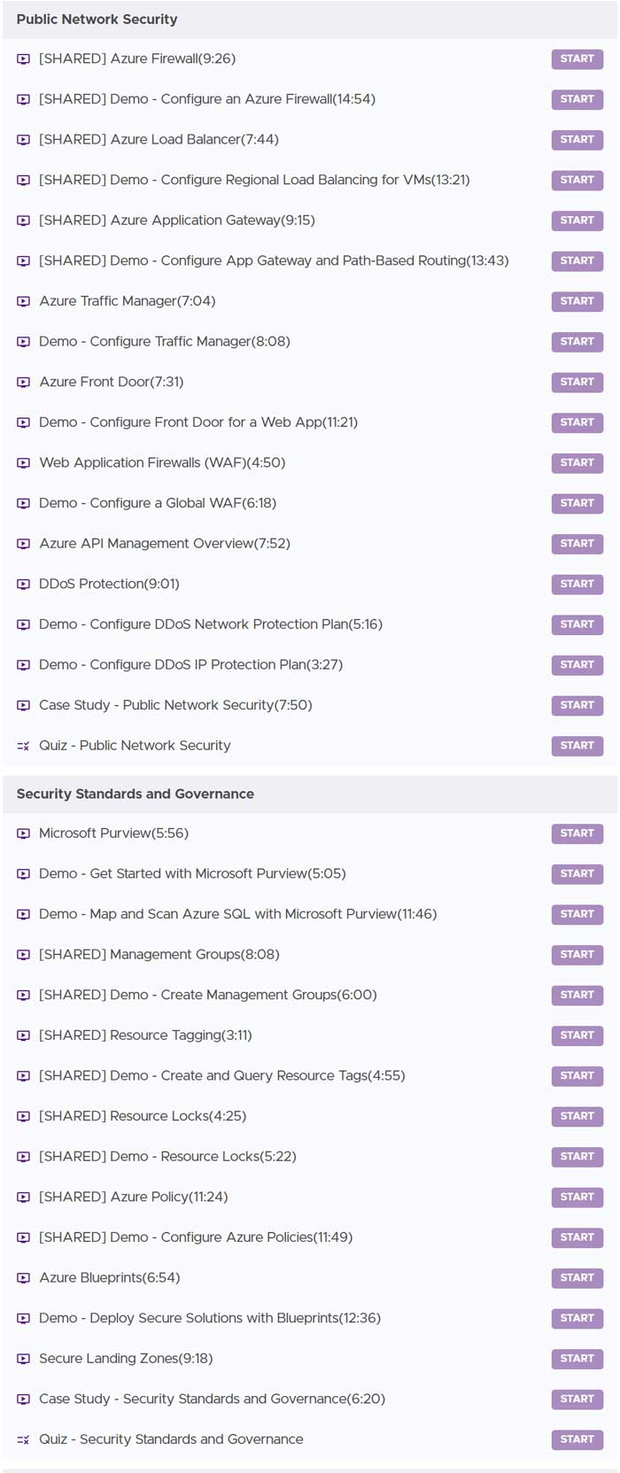 Course topics · Adrian Cantrill — AZ-500 Microsoft Security Engineer 2024-8
