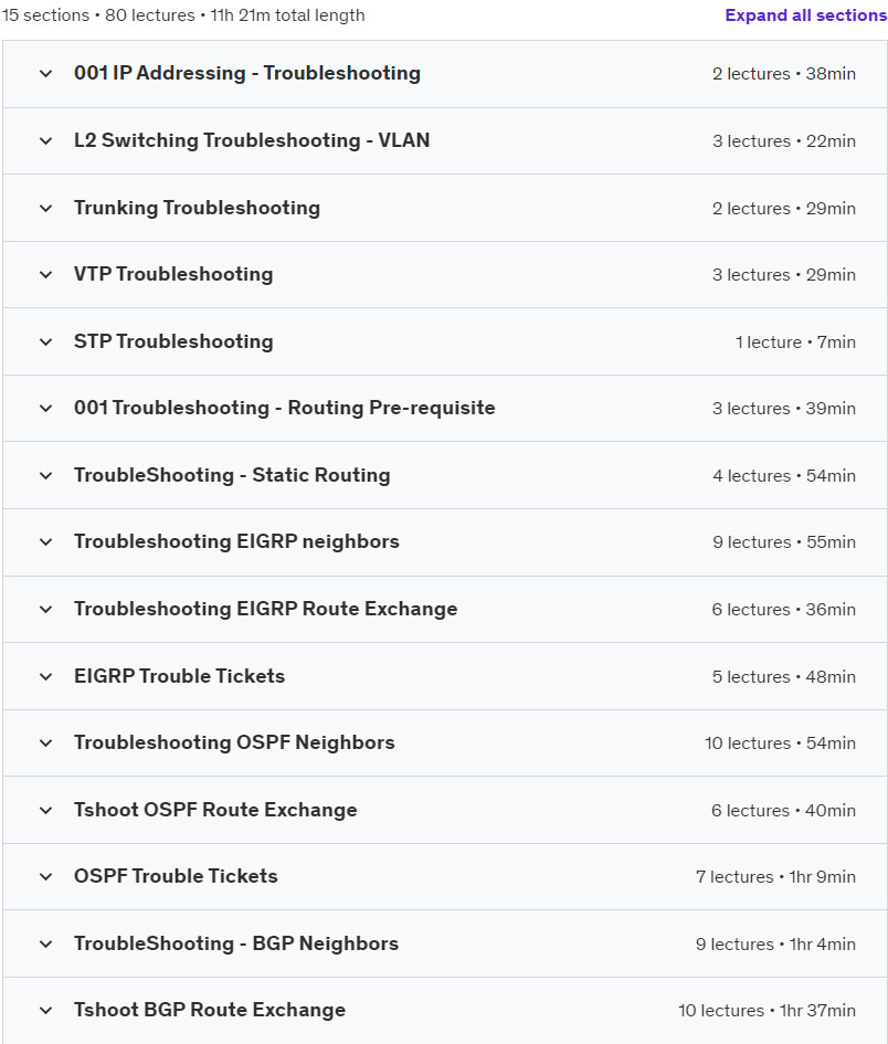 Course topics · Udemy — Troubleshooting Mastery – Routing, Switching & IP Services 2023-9
