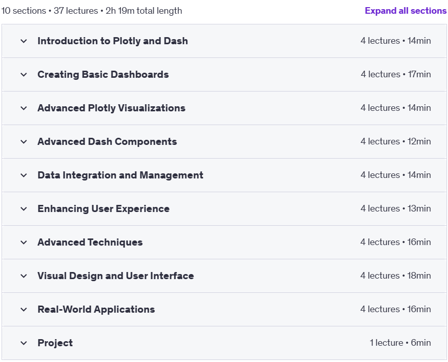 Course topics · Interactive Dashboards with Python: Plotly/Dash Masterclass 2025-1
