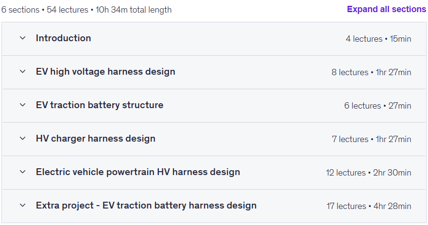 Course topics · Udemy — Catia V5 – Electric Vehicle High Voltage Harness Design 2022-10
