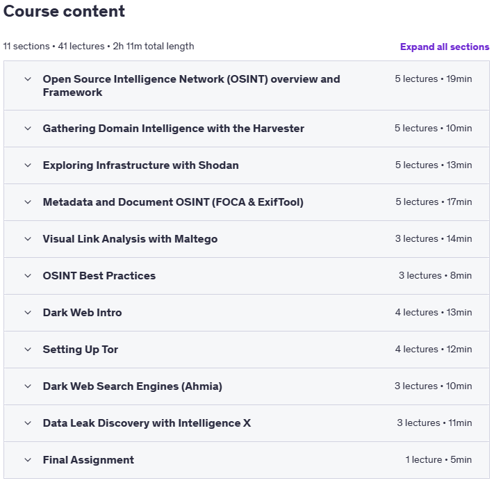 Course topics · Udemy — The OSINT and Dark Web Playbook: Tools, Tactics, & Security 2025-4