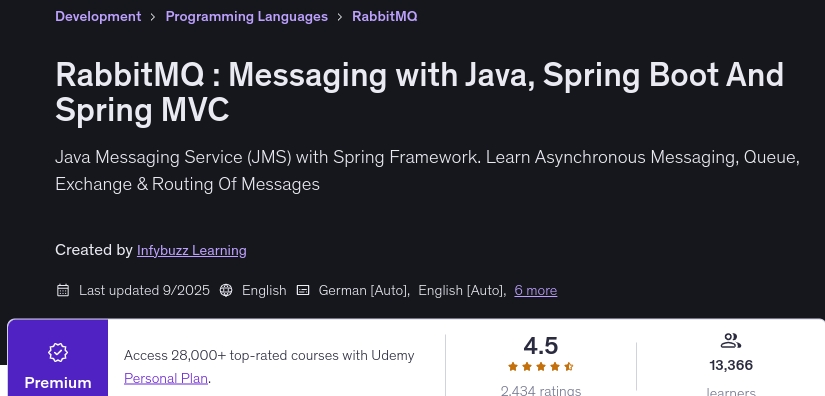 تصاویر · RabbitMQ : جاوا، Spring Boot اور Spring MVC کے ساتھ پیغامات 2025-9
