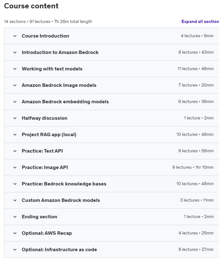 Course topics · Udemy — Amazon Bedrock – The Complete Guide to AWS Generative AI 2024-5