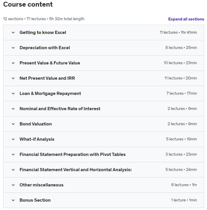 Course topics · Udemy — Microsoft Excel for Finance, Accounting & Financial Analysis 2022-5