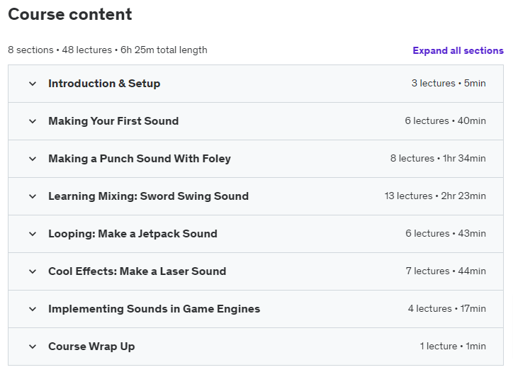 Course topics · Udemy — Game Audio Essentials: SFX & Sound Design For Video Games 2024-4