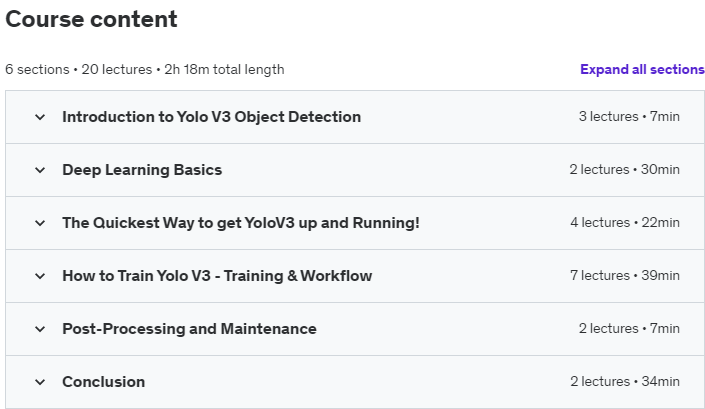 Course topics · Udemy — YOLOv3 – Robust Deep Learning Object Detection in 1 hour 2020-5