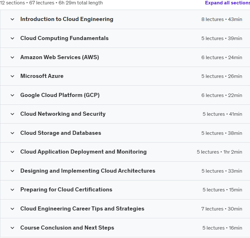 Course topics · Udemy — Cloud Architecture Pro: Design & Engineer AWS, Azure, GCP! 2023-8