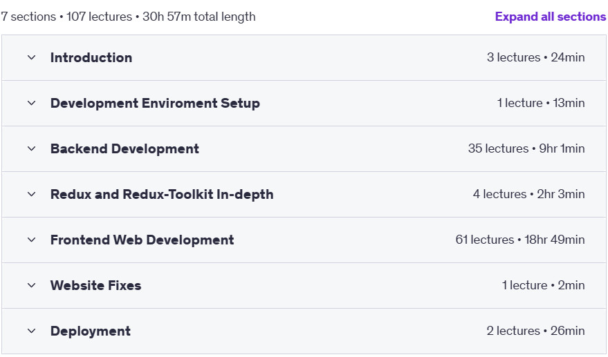 Course topics · Web Development MERN Stack + Redux Project, Ecommerce SaaS 2024-5