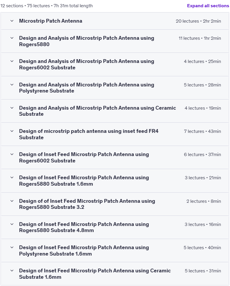 Course topics · Udemy — Microstrip Patch Antenna Design using Keysight PathWave ADS 2021-9
