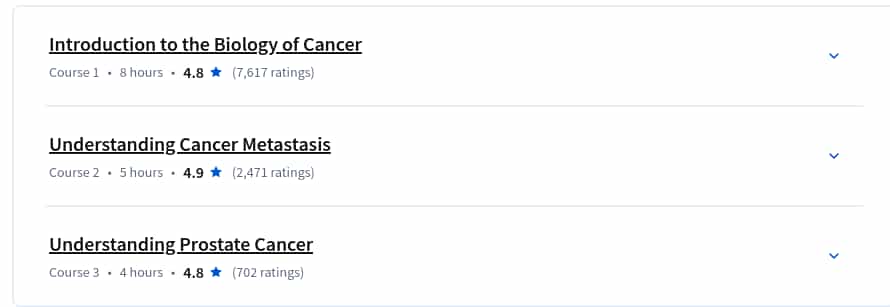 Course topics · Coursera — Cancer Biology Specialization 2025-4