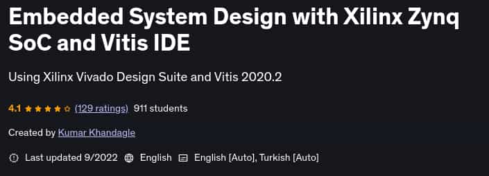 Pictures · Embedded System Design with Xilinx Zynq SoC and Vitis IDE 2022-9