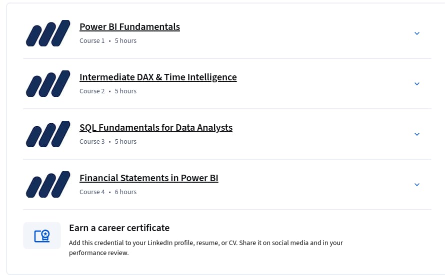 Kursthemen · Grundlagen für Finanzprofessionelle (Power BI Veröffentlichung) Spezialisierung 2026-6
