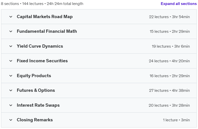 Course topics · Udemy — Capital Markets Immersion: A Financial Markets Introduction 2023-12