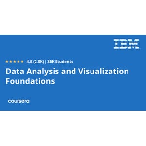 Coursera — Data Analysis and Visualization Foundations Specialization 2025-1