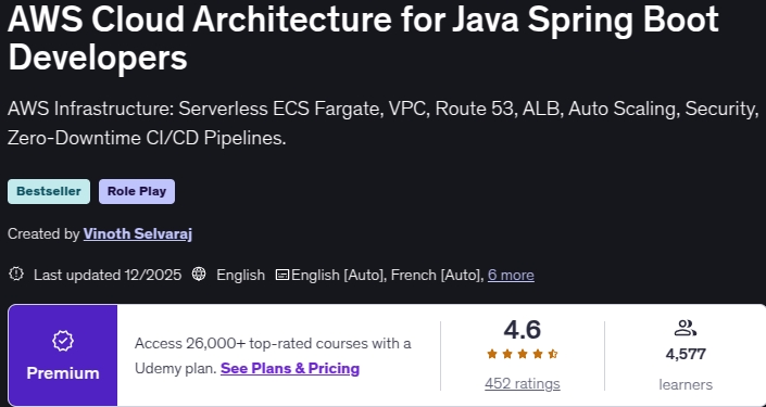 Imágenes · AWS La arquitectura de la nube para Java Spring Boot Developers 2025-12
