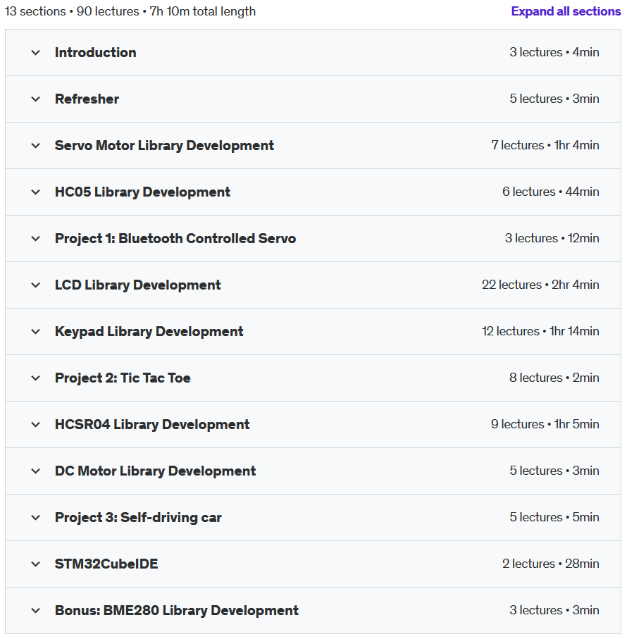 Course topics · Embedded Software Development using C++ 2022-3