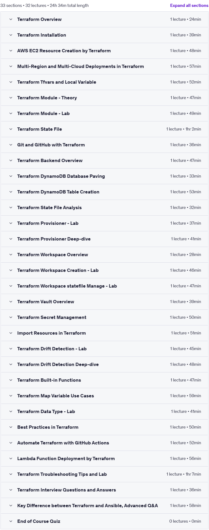 Course topics · Terraform for DevOps: Automate & Manage Cloud Infrastructure 2025-2