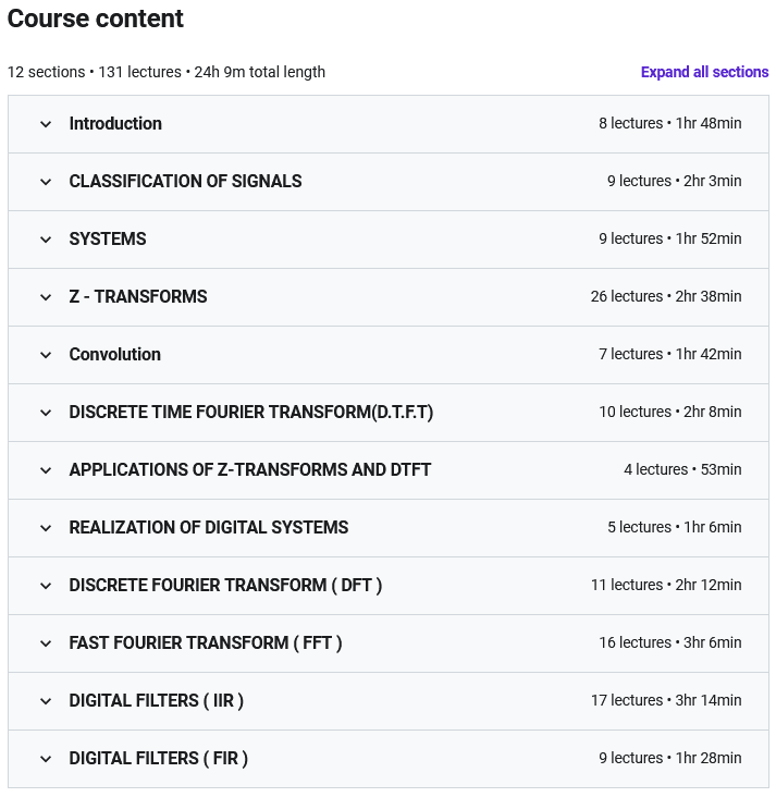 Course topics · Udemy — Learn Digital Signal Processing – From Basics To Advance 2021-5