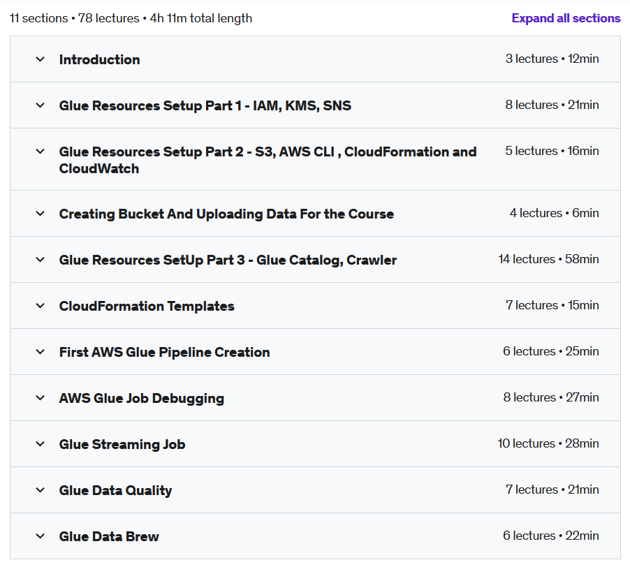 Course topics · AWS Glue – The Complete Masterclass 2022-12