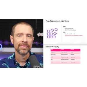 Pluralsight — Foundations of Computing: Computer Architecture 2025-4
