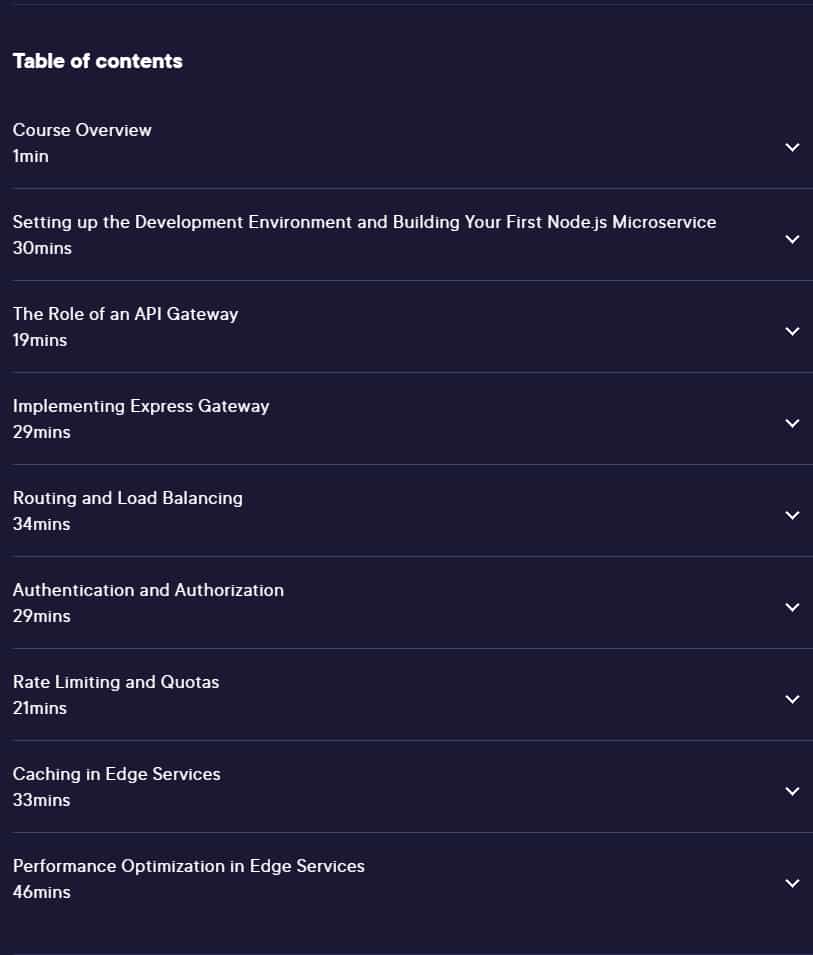 Course topics · Node.js Microservices: API Gateway and Edge Services 2023-12