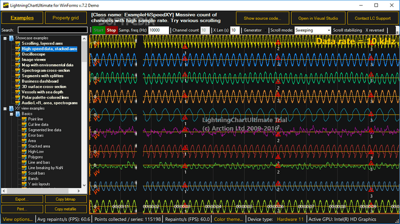 Bilder · Arktis LightningChart .NET Die V100.1 / JS 1.2.2