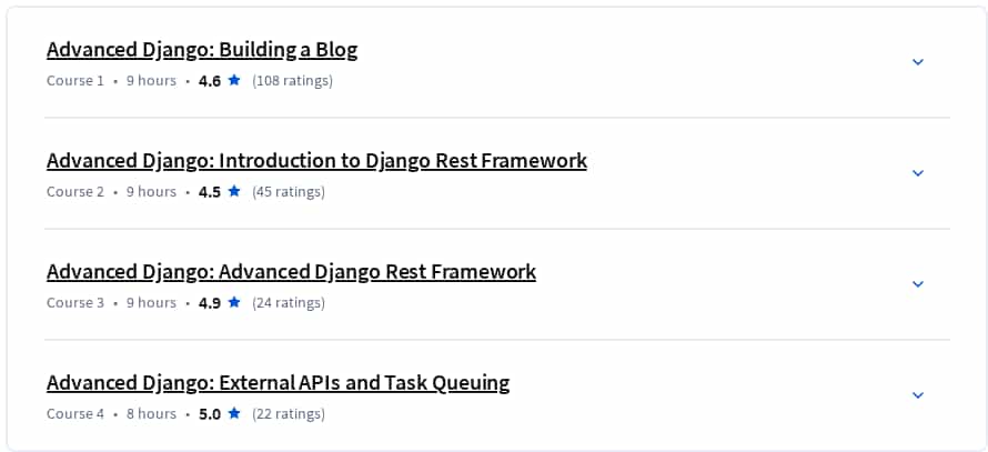Course topics · Coursera — Advanced Django: Mastering Django and Django Rest Framework Specialization 2025-2