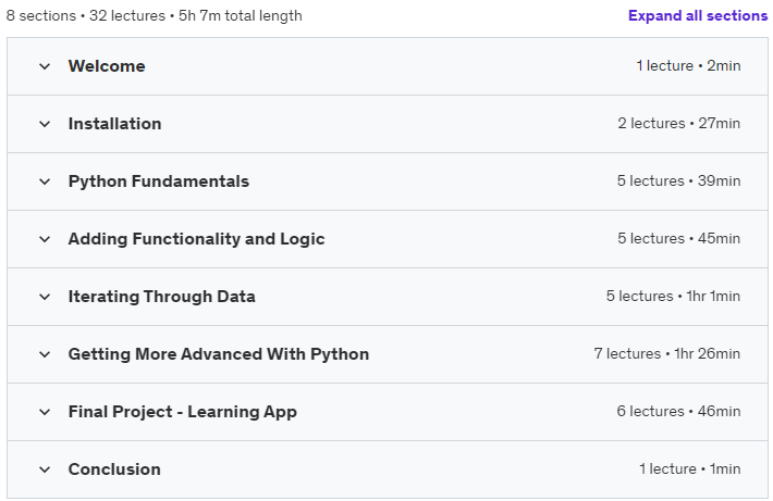 Course topics · Udemy — Learn Python in 30 Days – Coding for Beginners 2023-5