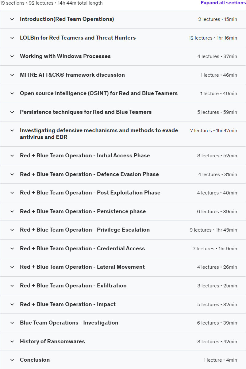 Course topics · Ethical Hacking/Complete RED TEAM OPERATIONS in Practical 2023-9