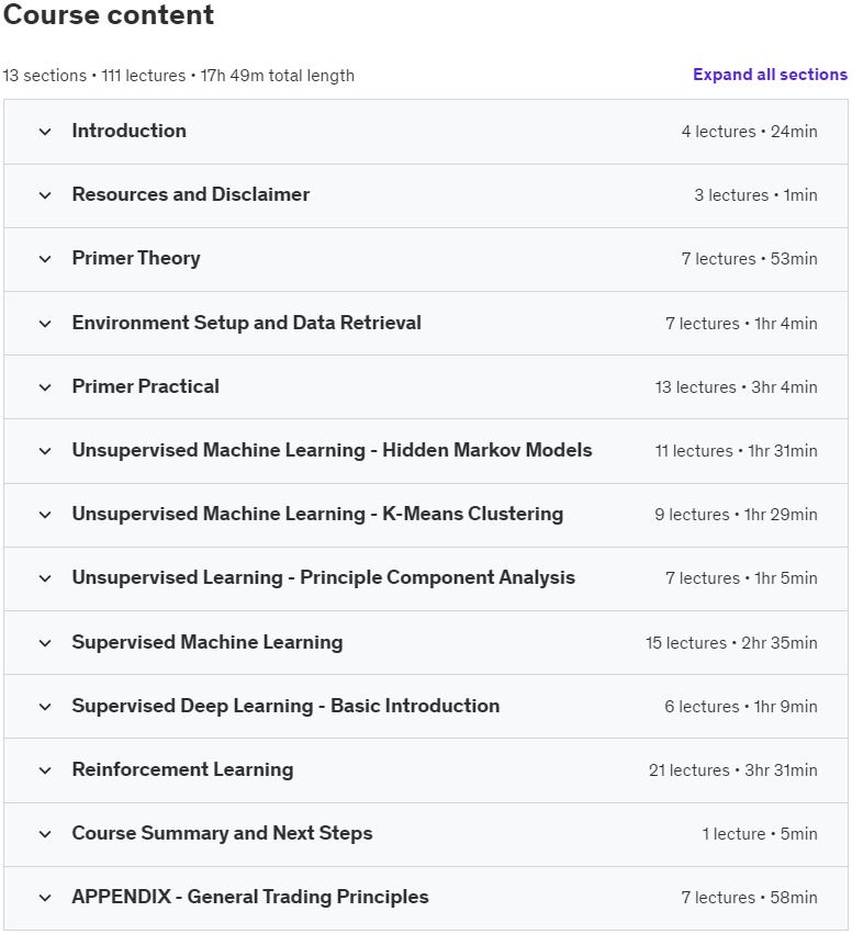 Course topics · Udemy — Machine Learning Applied to Stock & Crypto Trading – Python 2024-2