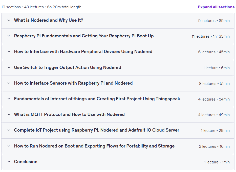 Course topics · Raspberry Pi & IoT with Node-RED – Build Projects 2026-1