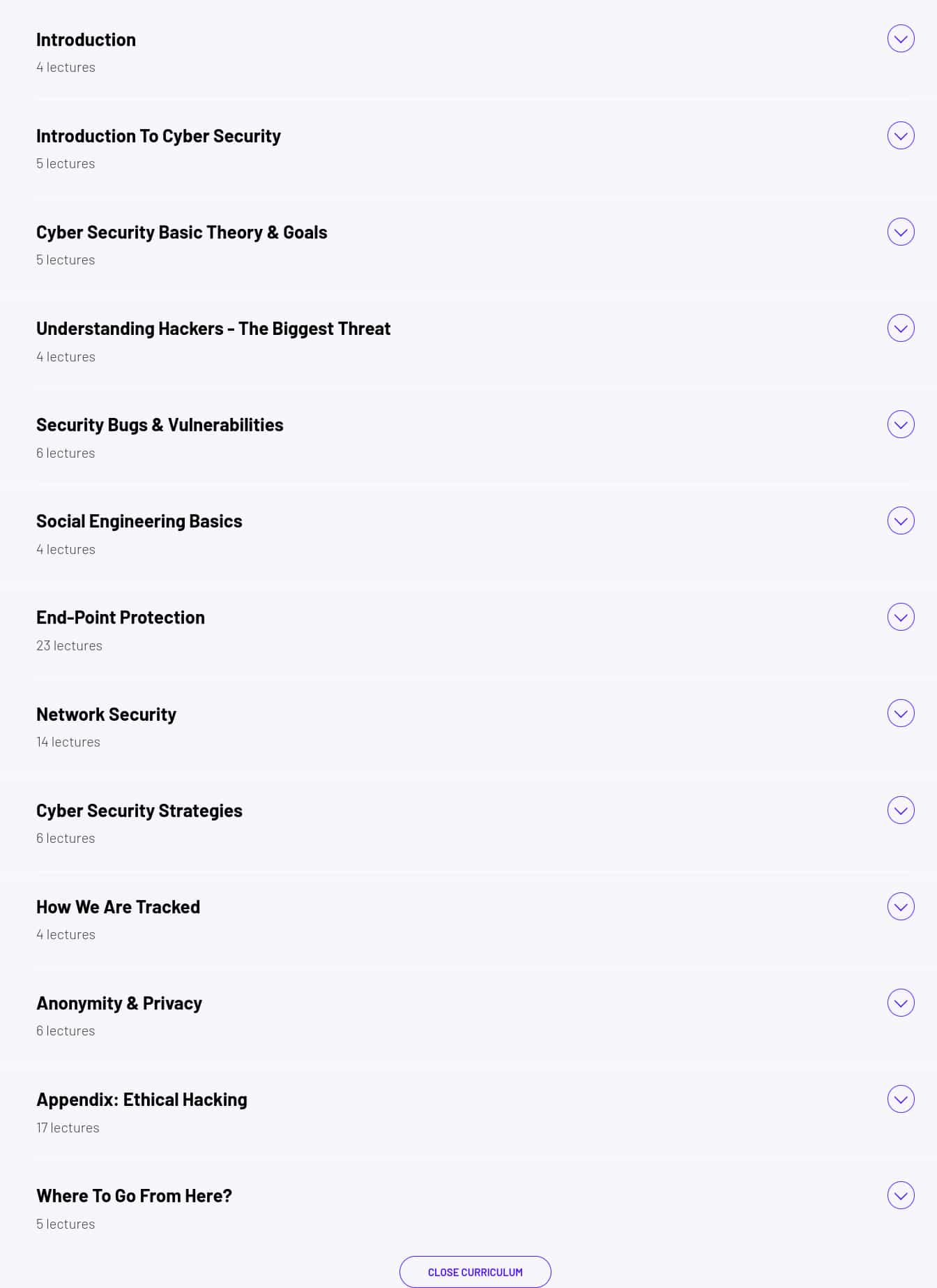 Course topics · ZeroToMastery – Complete Cybersecurity Bootcamp: Zero to Mastery 2025-4