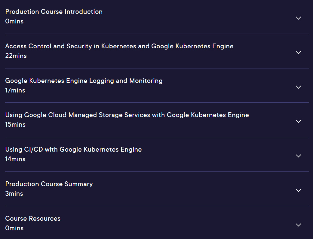 Pictures · Architecting with Google Kubernetes Engine: Production 2024-9