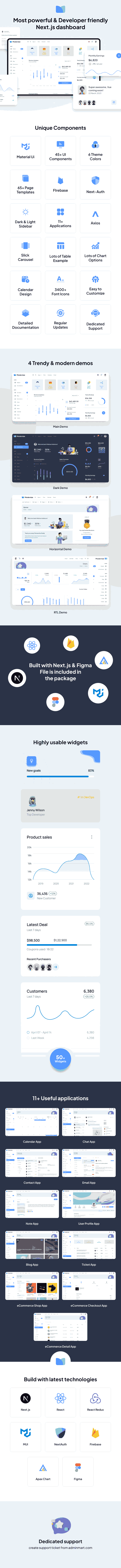 Pictures · ThemeForest – Modernize Next Js Admin Dashboard with App Directory v6.0