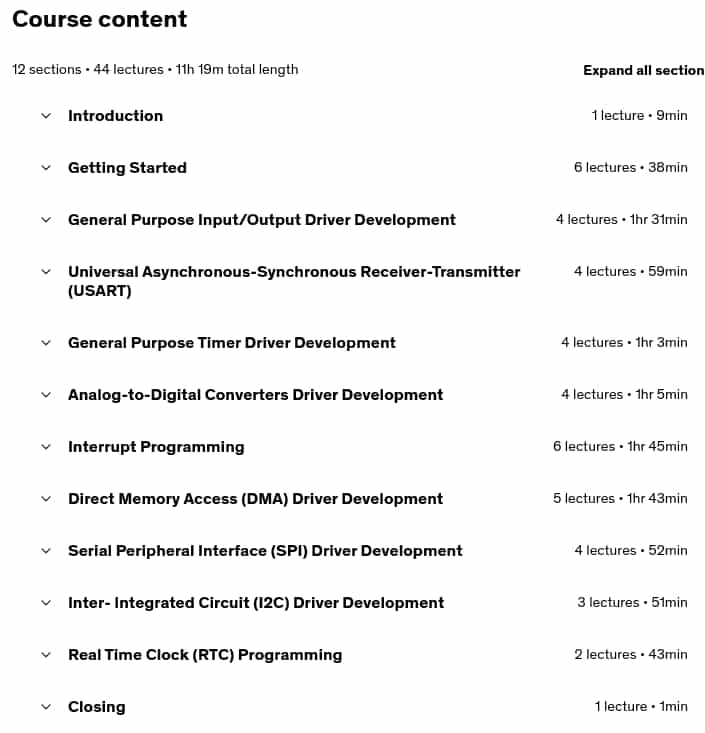 Course topics · Udemy — Embedded Systems STM32 HAL APIs Driver Development 2023-2