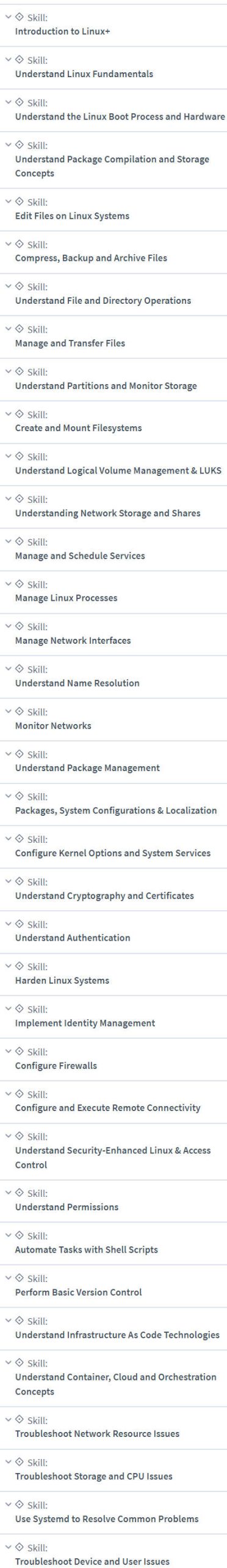 कोर्स के विषय · सीबीआई - CompTIA Linux+ (एक्सएक्स-005ऑनलाइन प्रशिक्षण 2023-8