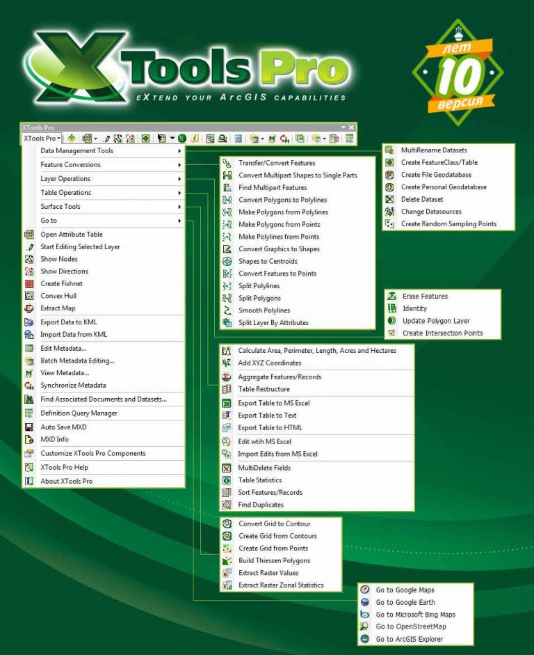 Pictures · Data East XTools Pro 9.2.1006