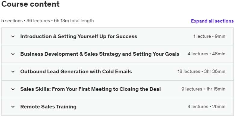 Course topics · Business Development & B2B Sales for Startups- Sales Valley 2022-9
