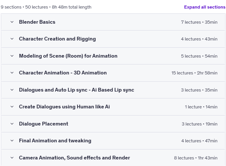 Course topics · Udemy — Learn Blender 3D Character Animation – Create a Short Film 2025-3