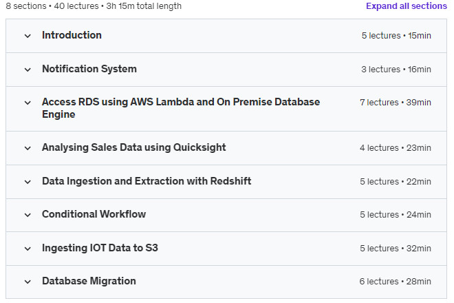 Course topics · [AWS Projects ]-7 AWS Projects to Supercharge Your Portfolio 2023-11