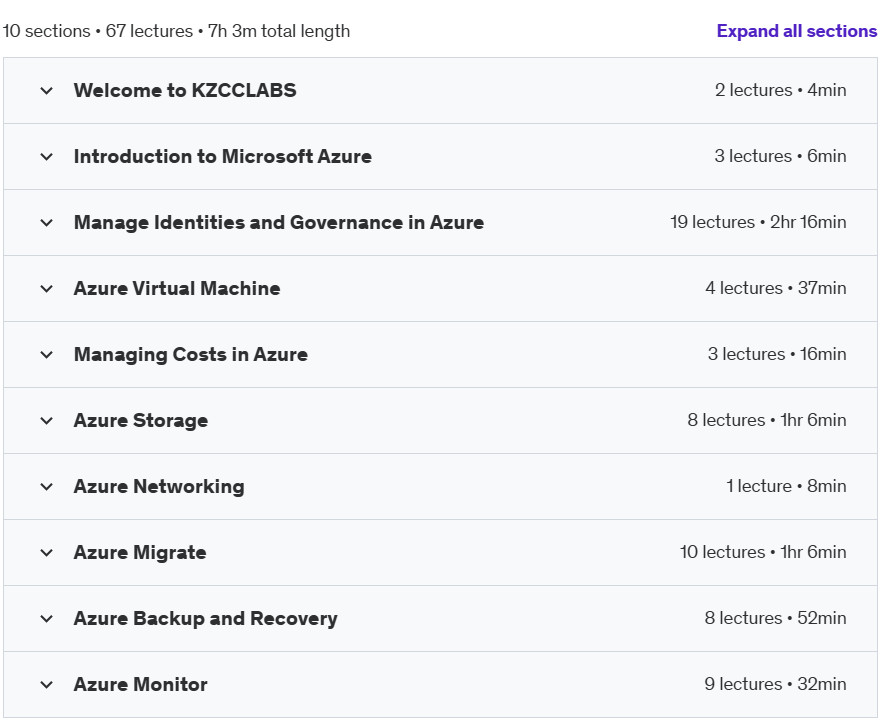 Course topics · Udemy — Microsoft Azure: Hands On Training: AZ-900 AZ-104 and AZ-305 2023-9