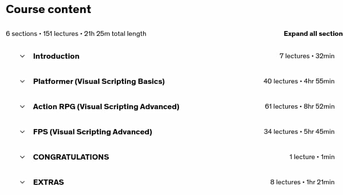 Course topics · Make Games without Code? Master Visual Scripting in Unity! 2023-4