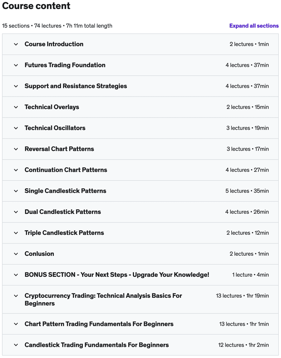 Course topics · Udemy — Cryptocurrency Trading: Futures Trading Bootcamp (2023) 2022-12