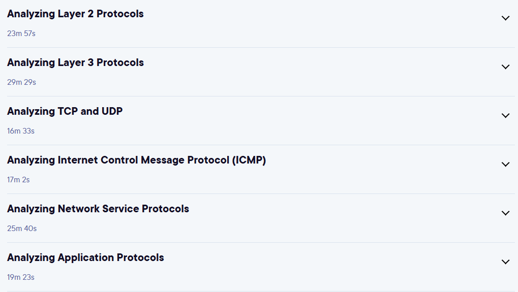 Course topics · Analyzing Network Protocols with Wireshark 2024-10
