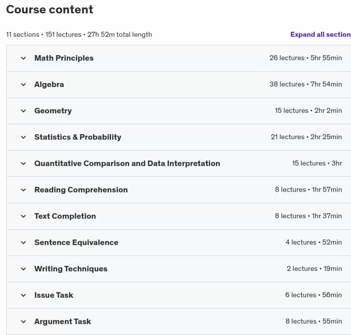 Course topics · Udemy — GRE Complete Prep: How to Score 330+ for Top Grad Schools 2024-6